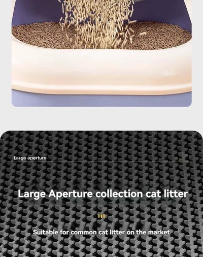 Cat Litter Mat EVA Double Layer Cat Litter Mat Cat Litter Basin Sand Falling Mat Eva Cat Litter Mat Cat Nest Mat Pet Mat
