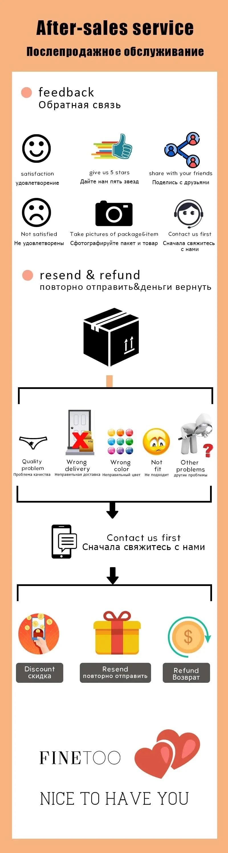 Seamless High Waist Menstrual Panties Women Physiological 4 Layers Leak Proof Underwear Sexy Briefs No Trace Breathable Panties