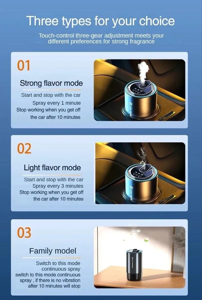 Car Perfume Air Freshener Essential Oil Fragrance Diffuser Smell Distributor USB Rechargeable Aromatherapy Scent Air Refresher