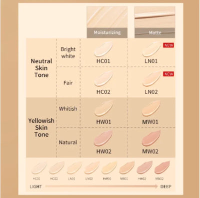 ZEESEA Silky Lasting Liquid Foundation- Hydra & Matte Makeup Concealer Brightening Waterproof BB Cream