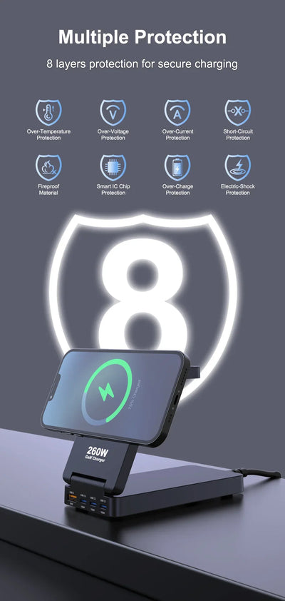 260W Magnetic Wireless Charging Station GaN USB TypeC Charger PPS PD Fast Charge For iPhone 16 15 IWatch AirPods Foldable Holder