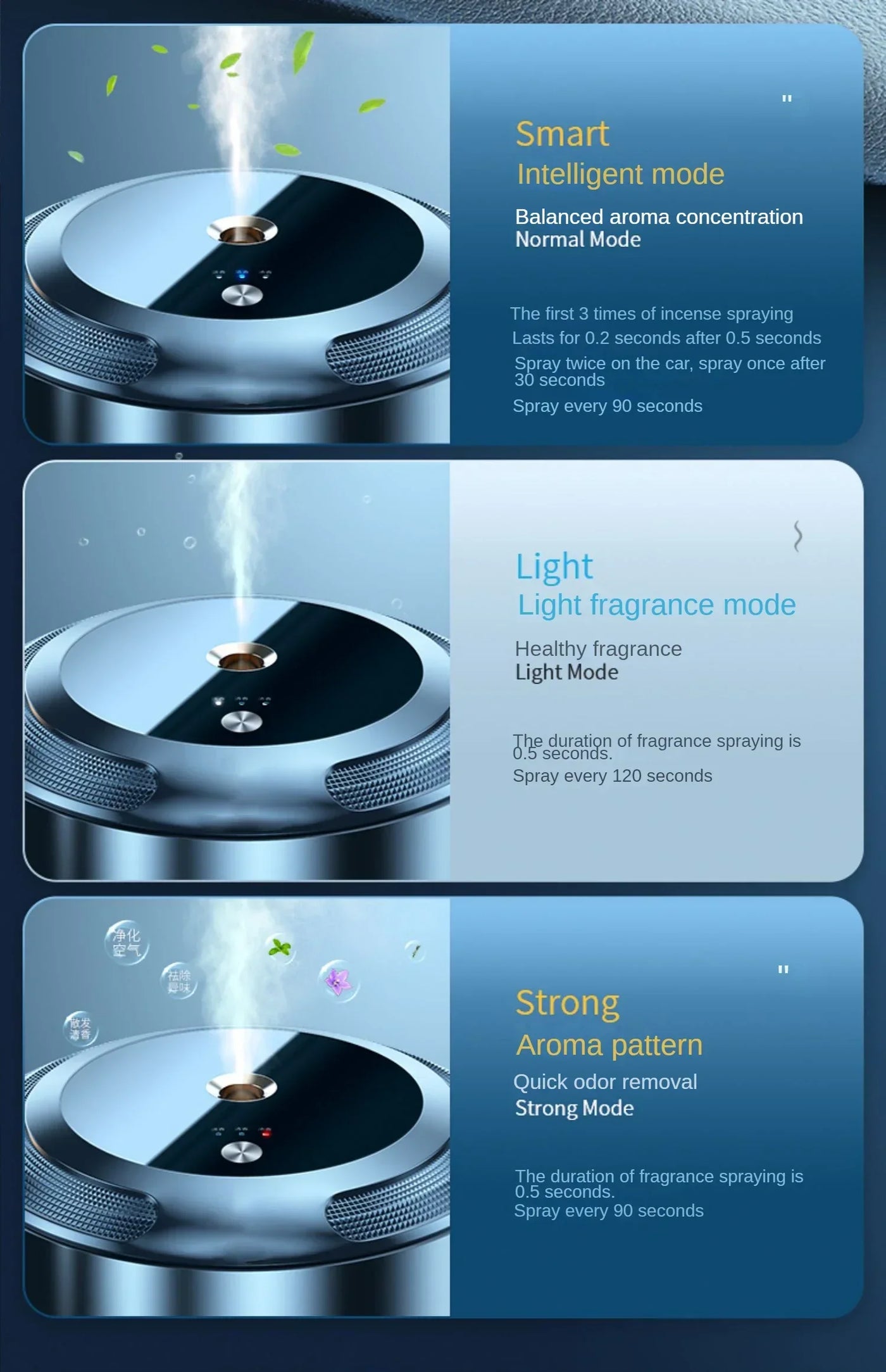 Car Fragrance Diffuser For Home Office Essential Oil Diffuser Car Air Freshener Battery Operated Scent Air Machine Accessories