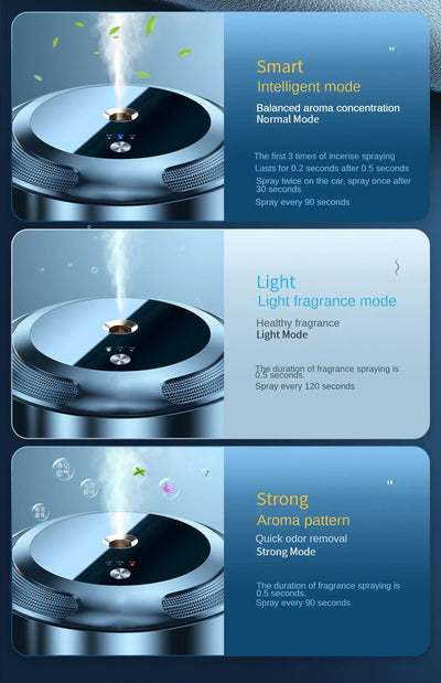 Car Fragrance Diffuser For Home Office Essential Oil Diffuser Car Air Freshener Battery Operated Scent Air Machine Accessories