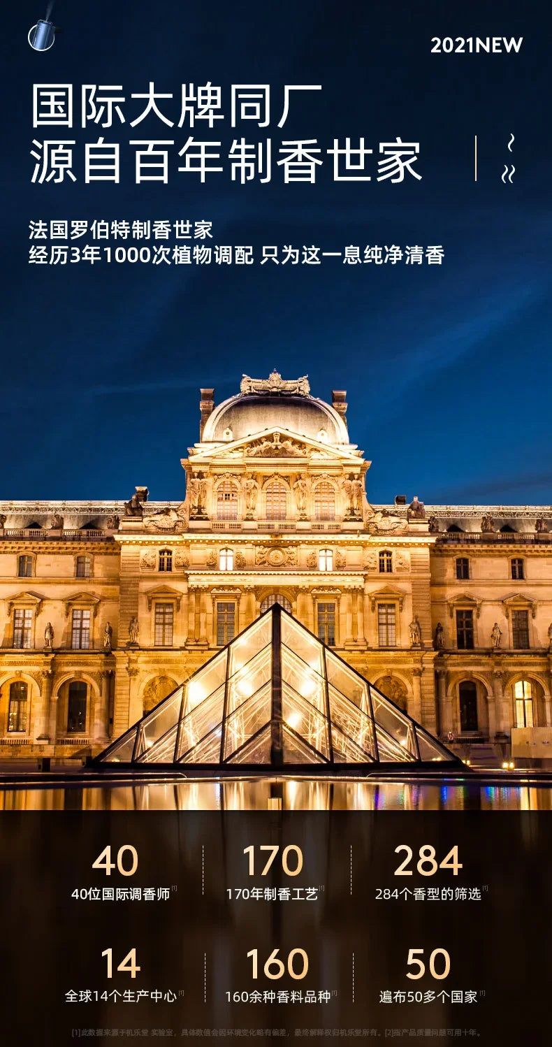 Electric Car Air Diffuser Essential Oil Aroma Car Air Vent Humidifier Aromatherapy Auto Air Freshener Perfume Fragrance