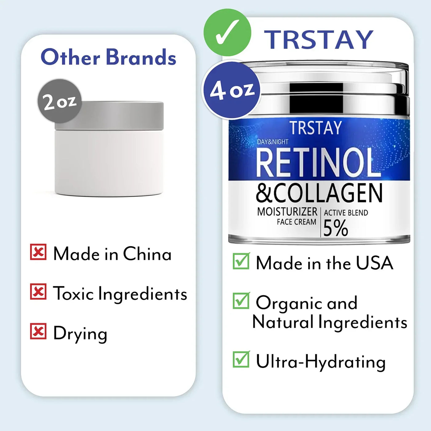 Retinol Cream for Face (4oz) Best Facial Moisturizer for Aging Skin with Collagen and Hyaluronic Acid - Anti-Aging Face Cream fo