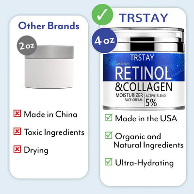 Retinol Cream for Face (4oz) Best Facial Moisturizer for Aging Skin with Collagen and Hyaluronic Acid - Anti-Aging Face Cream fo