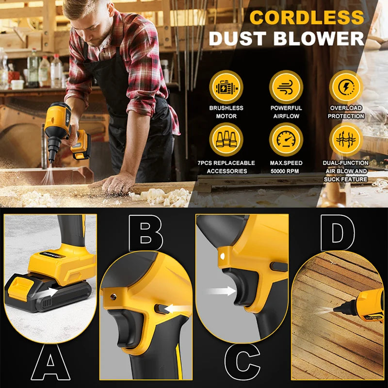 Electric Goddess Cordless Air Duster Blower Electric Air Gun Handheld Multifunction Power Tool For Dewalt 20V Battery Pin