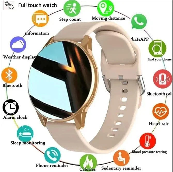 2025 Women Bluetooth Call Smart Watch HeartRate Blood Pressure Monitoring Smartwatches Waterproof Men Smartwatch For Samsung IOS