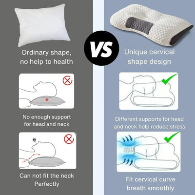 Cervical Pillow for Side Sleeping- Adjustable Contour for Neck Pain Relief Ideal for Back Side & Stomach Sleepers