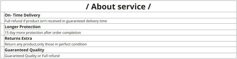 Solar Panel 600W 1000W Portable Folding Bag USB+DC Output Charger Outdoor Power Supply for Home Mobile Phone Power Generator