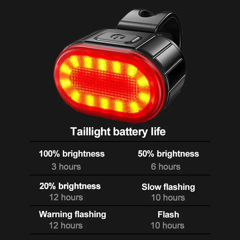 Bicycle TailLamp Headlight Waterproof Bike LED Warning Light Mountain Bike Luminous lamp Night Riding Equipment Bike Lights