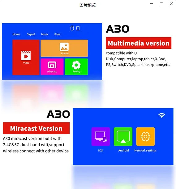 Portable Projector A30 Support 4K HDMI 1080P Mini Projectors Smart TV WIFI Home Theater Cinema Sync Android Phone Beamer LED