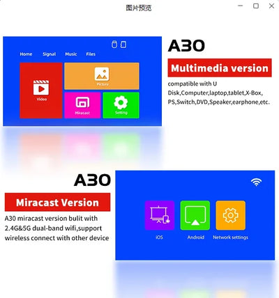 Portable Projector A30 Support 4K HDMI 1080P Mini Projectors Smart TV WIFI Home Theater Cinema Sync Android Phone Beamer LED