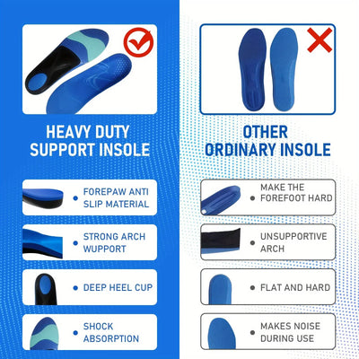 Flat Feet Insoles, Arch Support with Deep Heel Cup & Shock Absorption - Relieve Plantar Fasciitis, Pronation, Ankle Pain