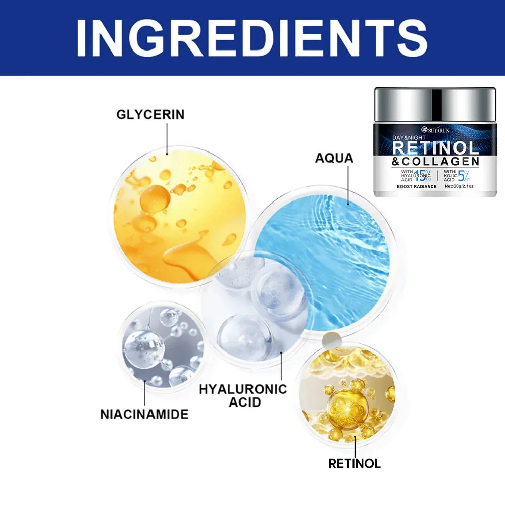 15% hyaluronic acid and 5% kojic acid moisturizer, rich in glycerin and retinol, tender, brighten, firm and improve rough skin