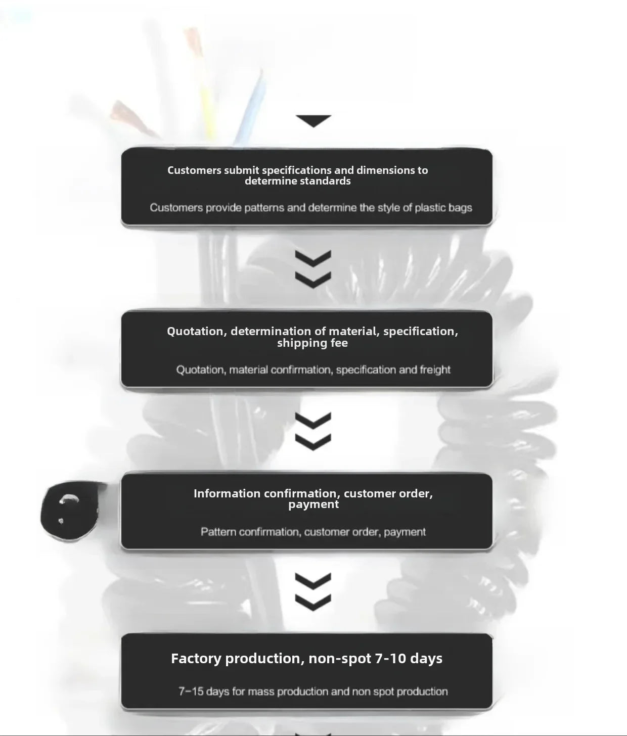 Fishing Lost Rope Boat Fishing Sea Fishing Gear Accessories Anti-lost Rope Outdoor Mountaineering Camping Steel Wire Spring R...