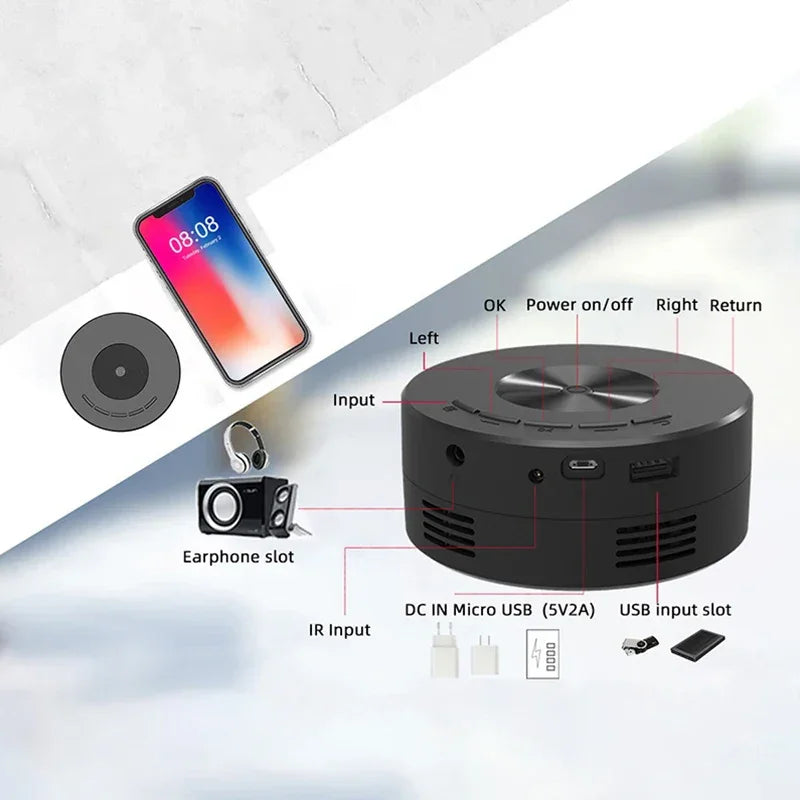 Portable Mini Projector 1920*1080P HD Projector Home Cinema Outdoor Camping Projection For IPhone Xiaomi IPad Android