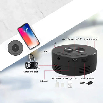 Portable Mini Projector 1920*1080P HD Projector Home Cinema Outdoor Camping Projection For IPhone Xiaomi IPad Android