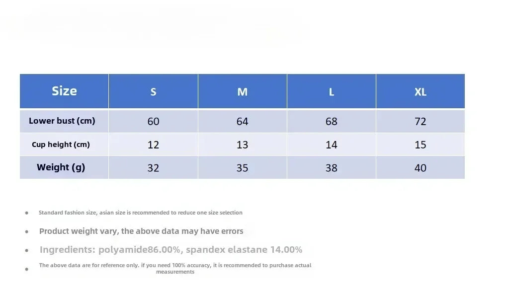 Strapless bras, wire-free and padding-free bras