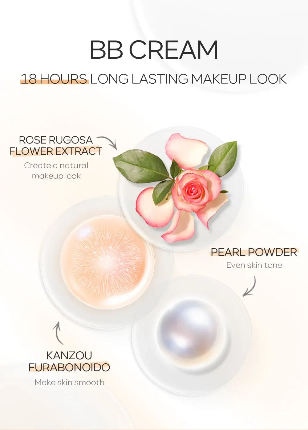 6-color optional concealer BB cream 30ml natural facial concealer primer