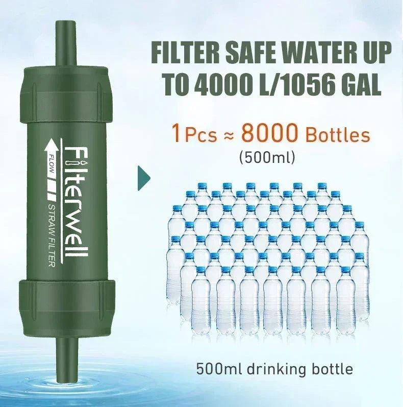 Outdoor mini water filter straw purification for survival or emergency supplies portable micron purifier storm