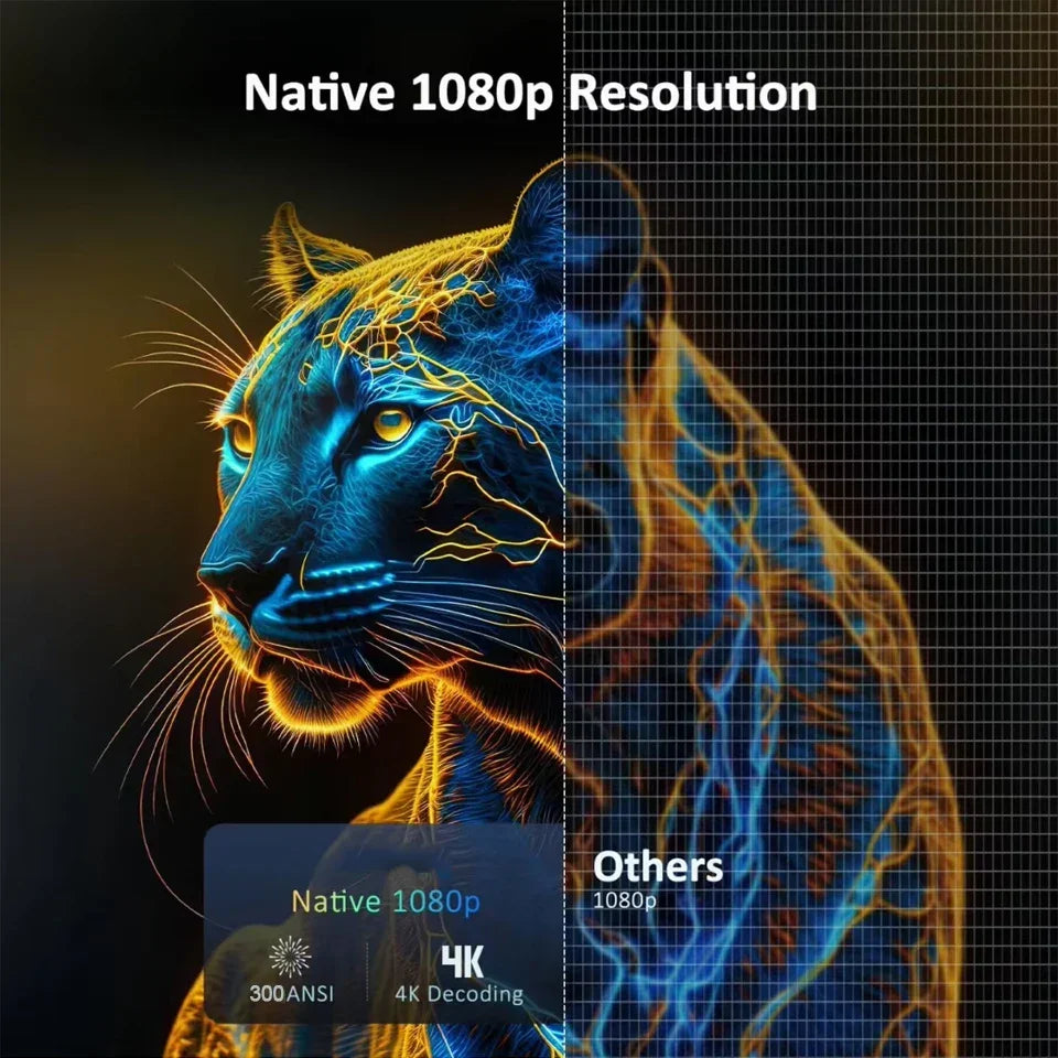 Portable Projector 4K Android 11 Dual Wifi6 290ANSI Allwinner H713 BT5.0 1080P 1280*720P Home Theatre Outdoor Cinema Projetors