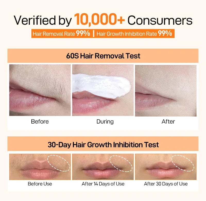 Hair Removal Cream for Ladies Women Depilation Cream Pain Without Underarm Lip Hair Wax Skin Care Facial Hair Removal Cream tool