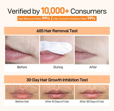 Hair Removal Cream for Ladies Women Depilation Cream Pain Without Underarm Lip Hair Wax Skin Care Facial Hair Removal Cream tool