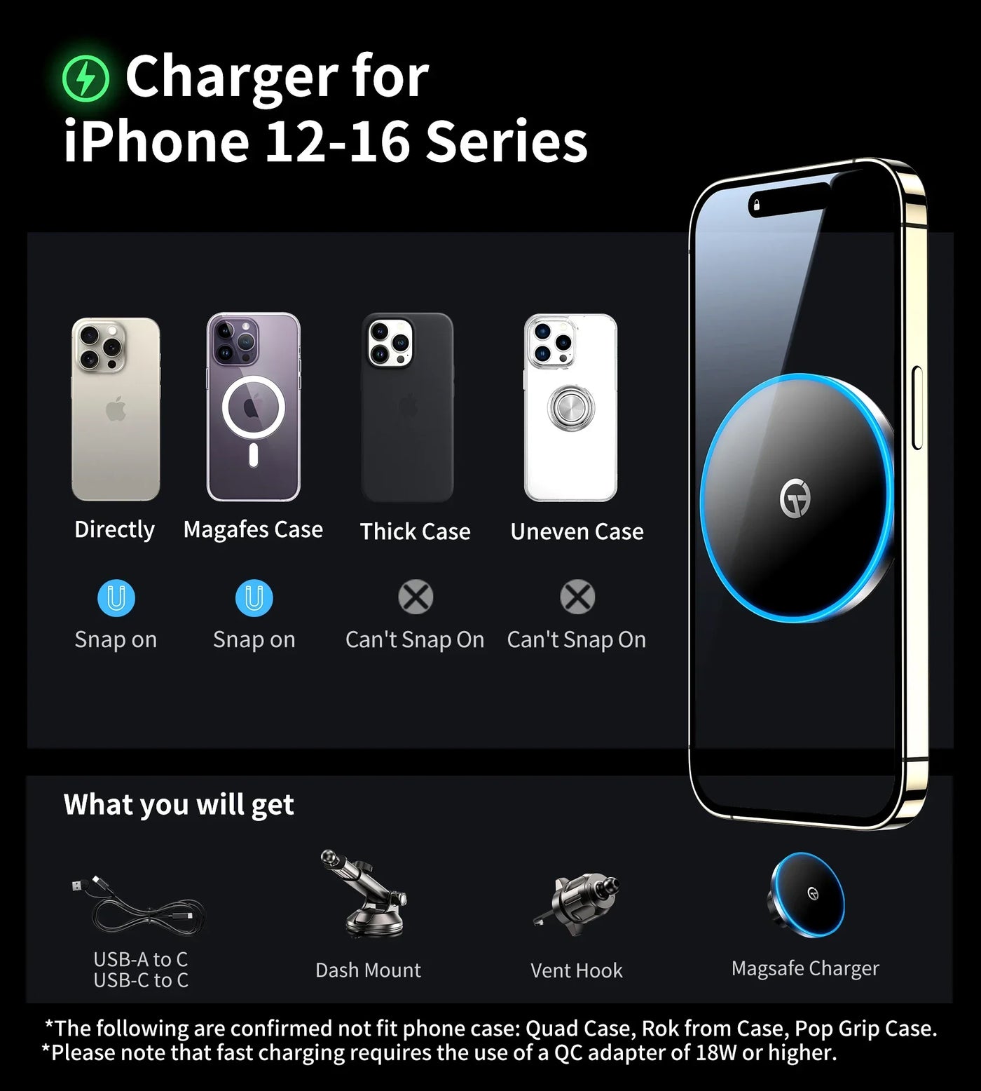 for MagSafe Car Mount Charger with Dash Vent Windshield Mounts, Strong Magnetic Phone Holder for iPhone 16, 15, 14, 13, 12 Pro M