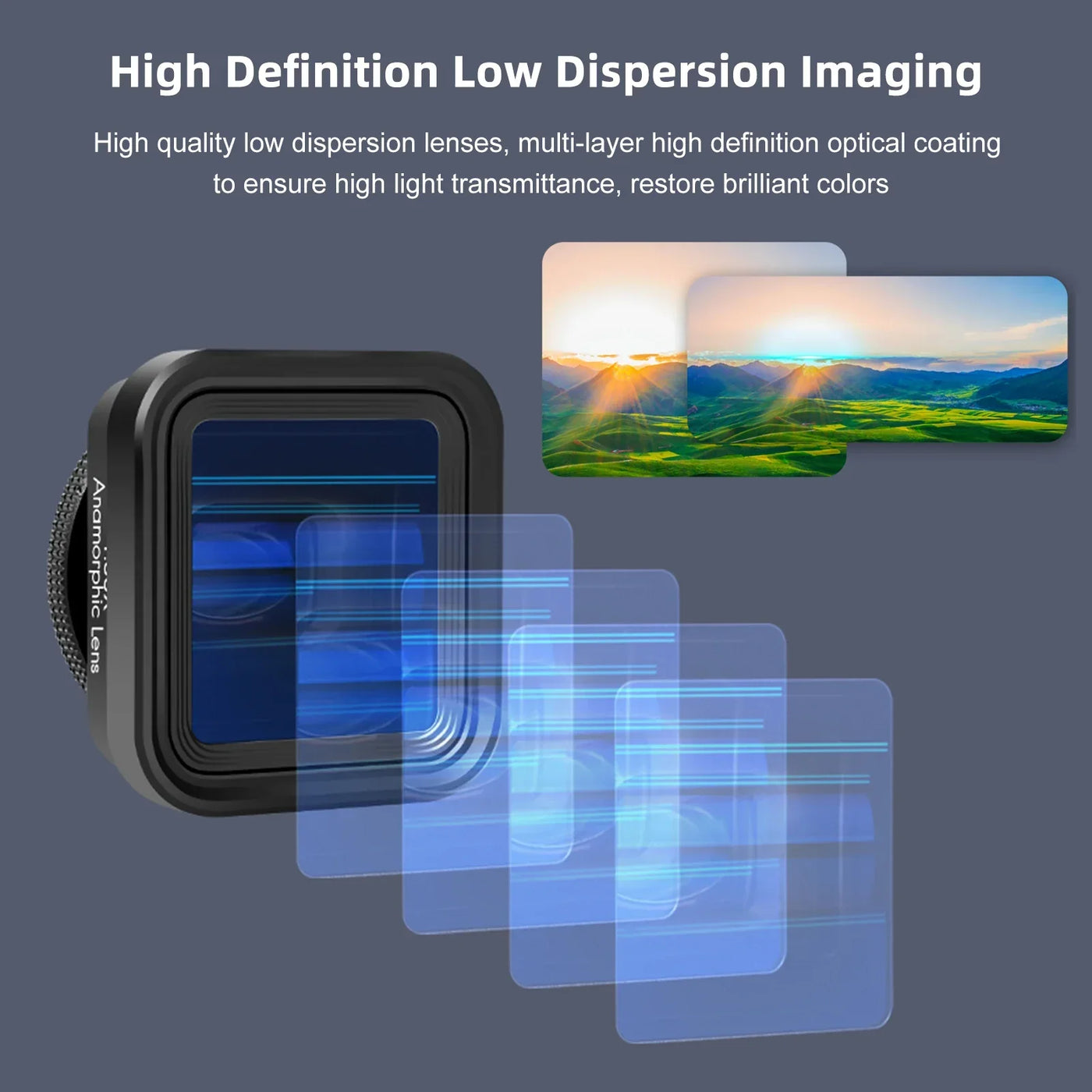 Mobile Phone Anamorphic Movie Lens 1.55X Deformation Filmmaking Lens Phone Moive Lens with Universal Lens Clips Carry Bag Replac