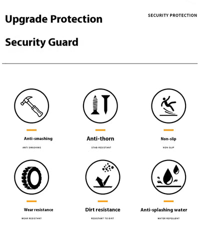 Men's safety shoes are anti smashing, anti piercing, anti-static, anti slip, wear-resistant, and splash proof work shoes