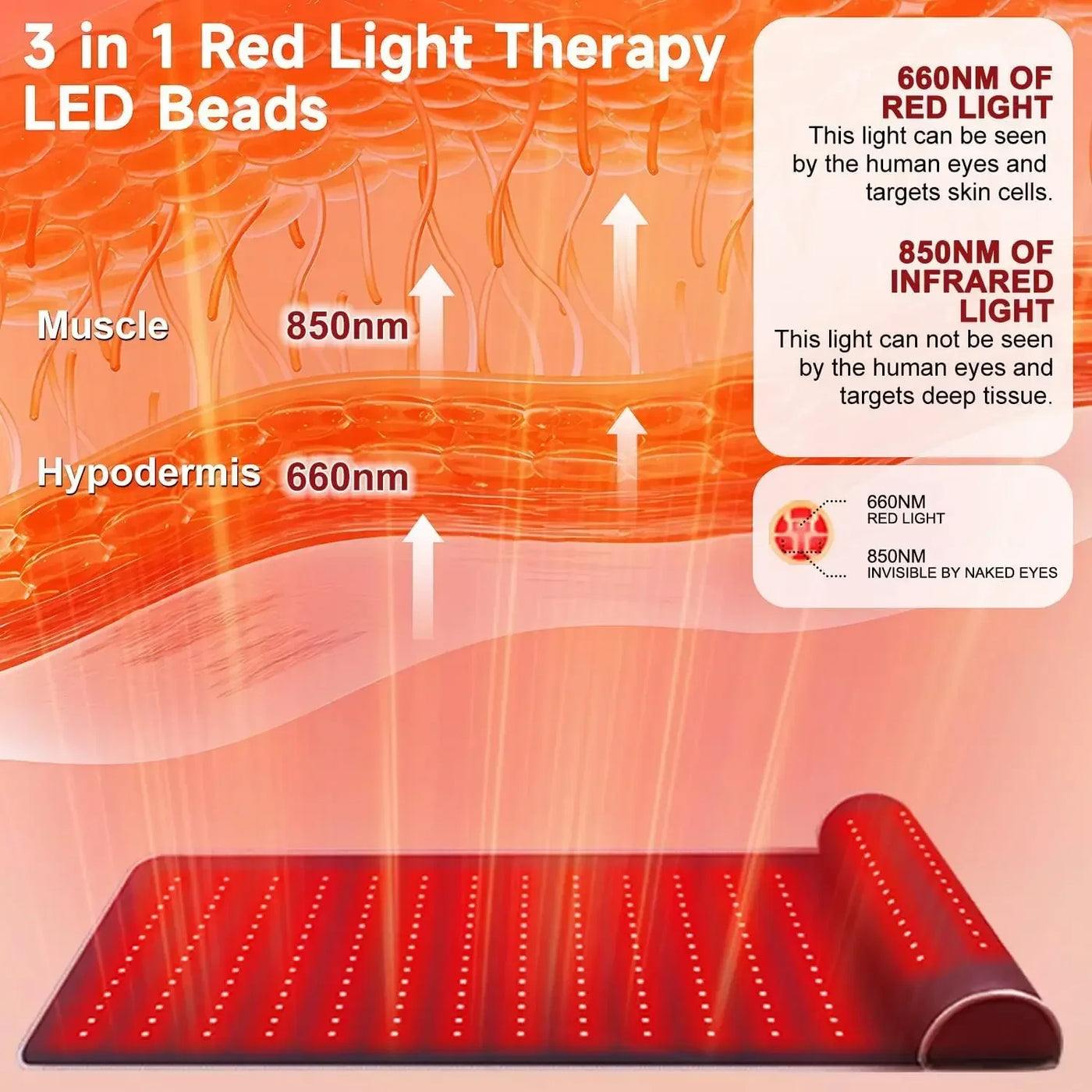 Red Light Therapy Mat with Ergonomic Neck Support & Far Infrared Heating - Full Body Pain Relief for Home & Clinical Use - 675