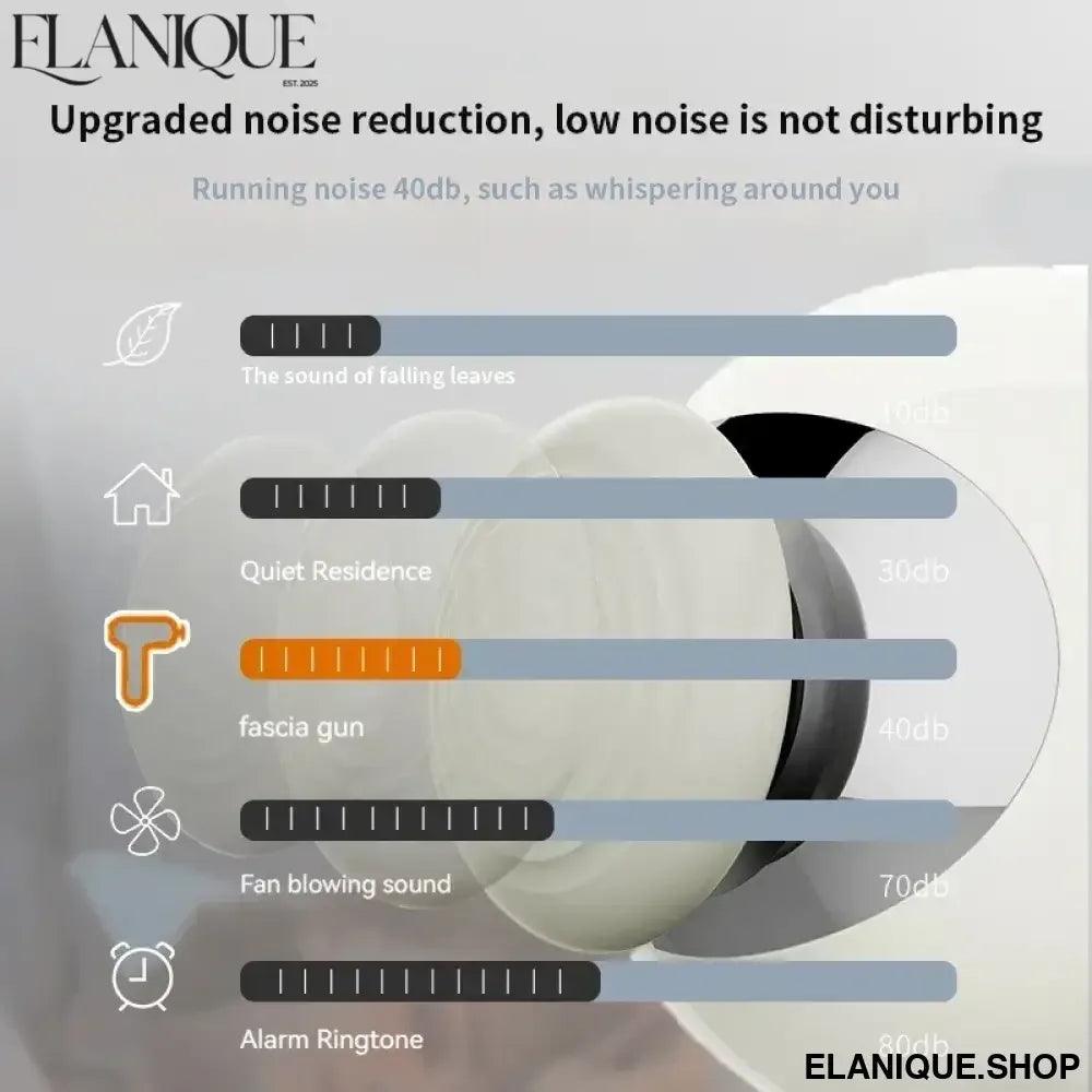 Fascia Gun Body Muscle Relaxation - Electric Touch Screen Vibration - Elanique
